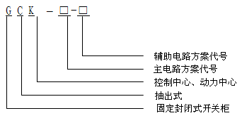 展浩電氣