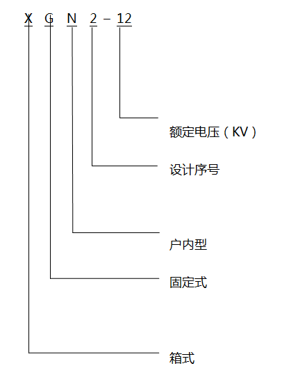 展浩電氣